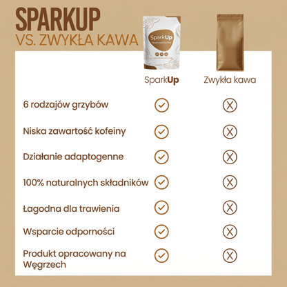 SparkUp™ - Specjalna kawa z grzybami /30 porcji/